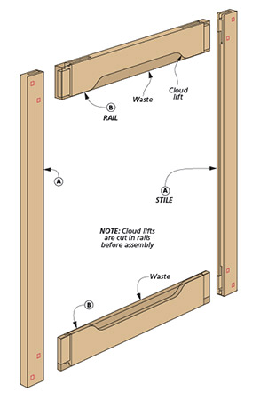 b'Here\xe2\x80\x99s a subtle and sinuous treat to sink your woodworking chops into. A picture frame that\xe2\x80\x99s strong and sturdy, yet full of grace and charm.\r\n'