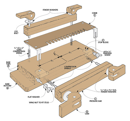 b'Build a your dovetail jig to make strong, timeless drawer joinery.'