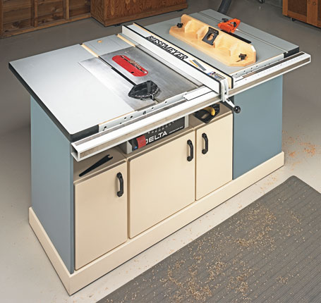 Table Saw Workcenter
